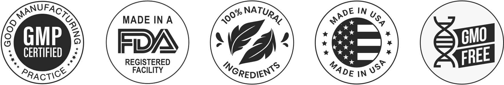 Lipoboost Gummies FDA Registered Facility
